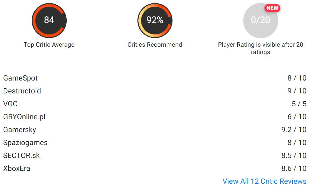 OpenCritic