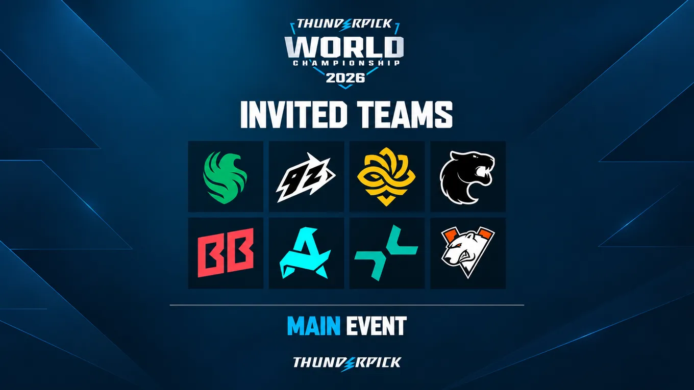 Все команды-участницы Thunderpick World Championship 2026