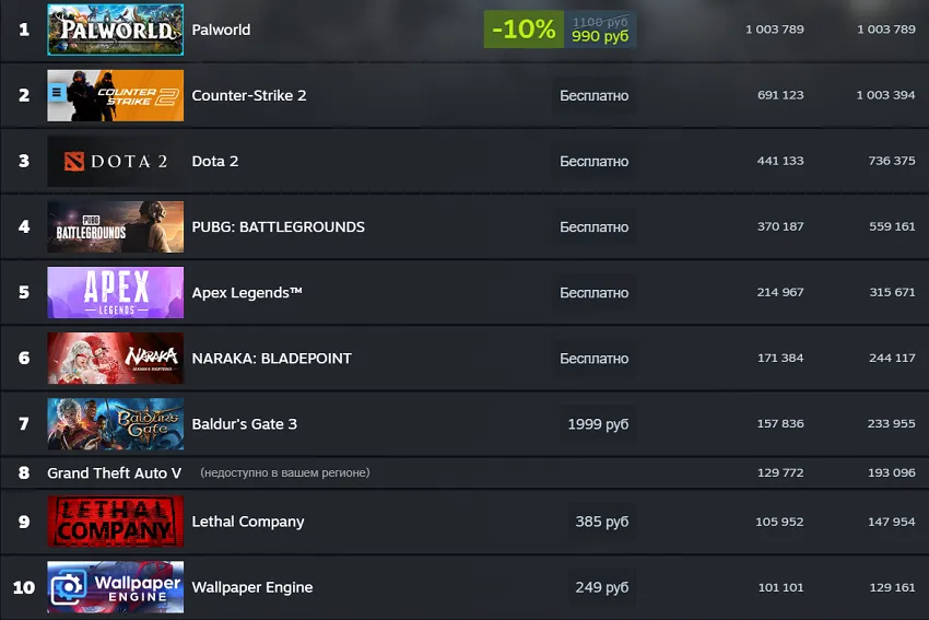 Steam