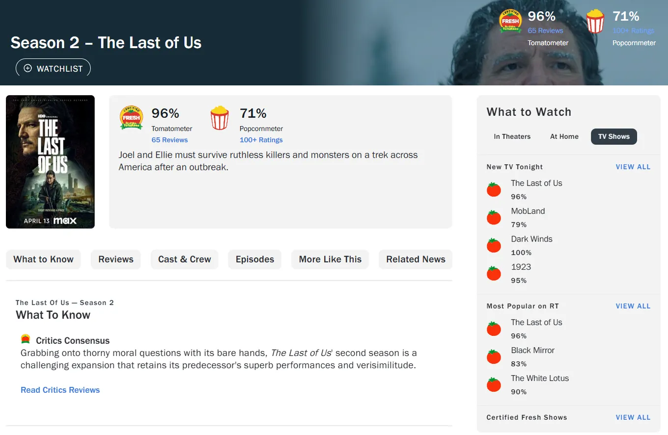 Страница второго сезона на агрегаторе Rotten Tomatoes