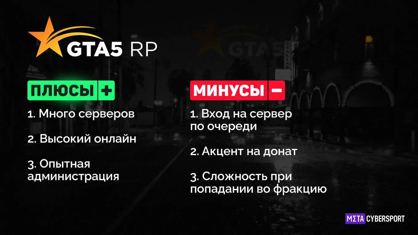 GTA5RP