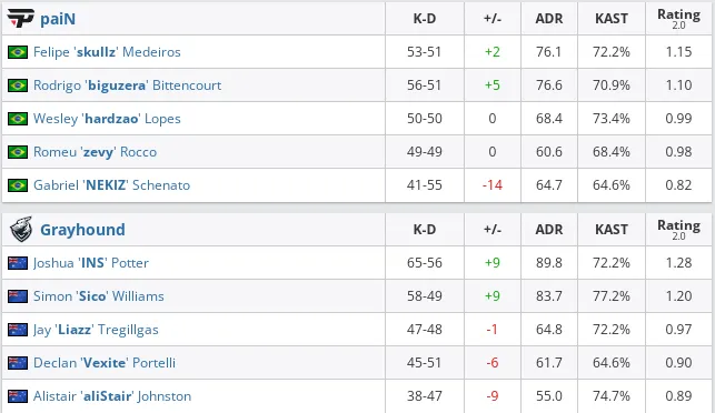 HLTV