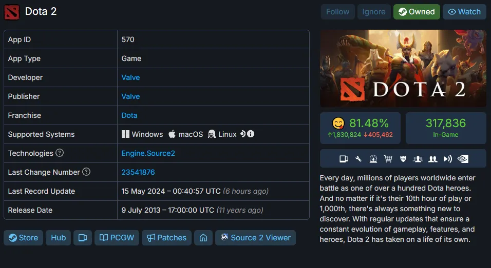 SteamDB
