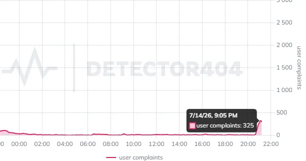 В работе Steam произошёл второй сбой за два дня
