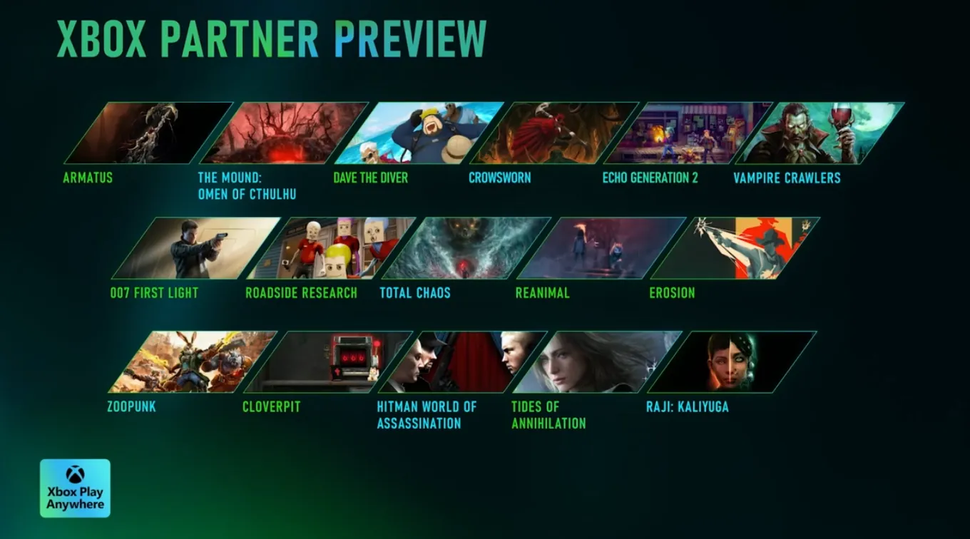 Все анонсы Xbox Partner Preview