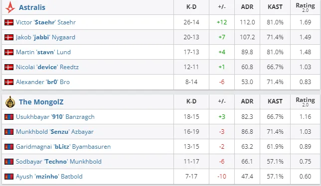 HLTV