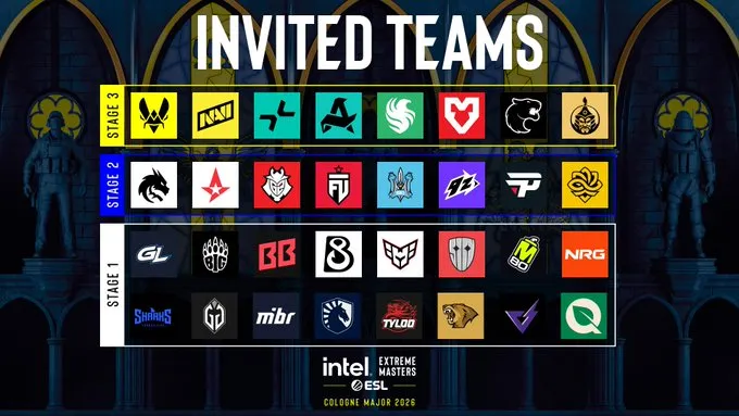 Список приглашенных команд на IEM Cologne Major 2026