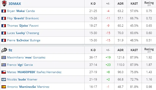 HLTV