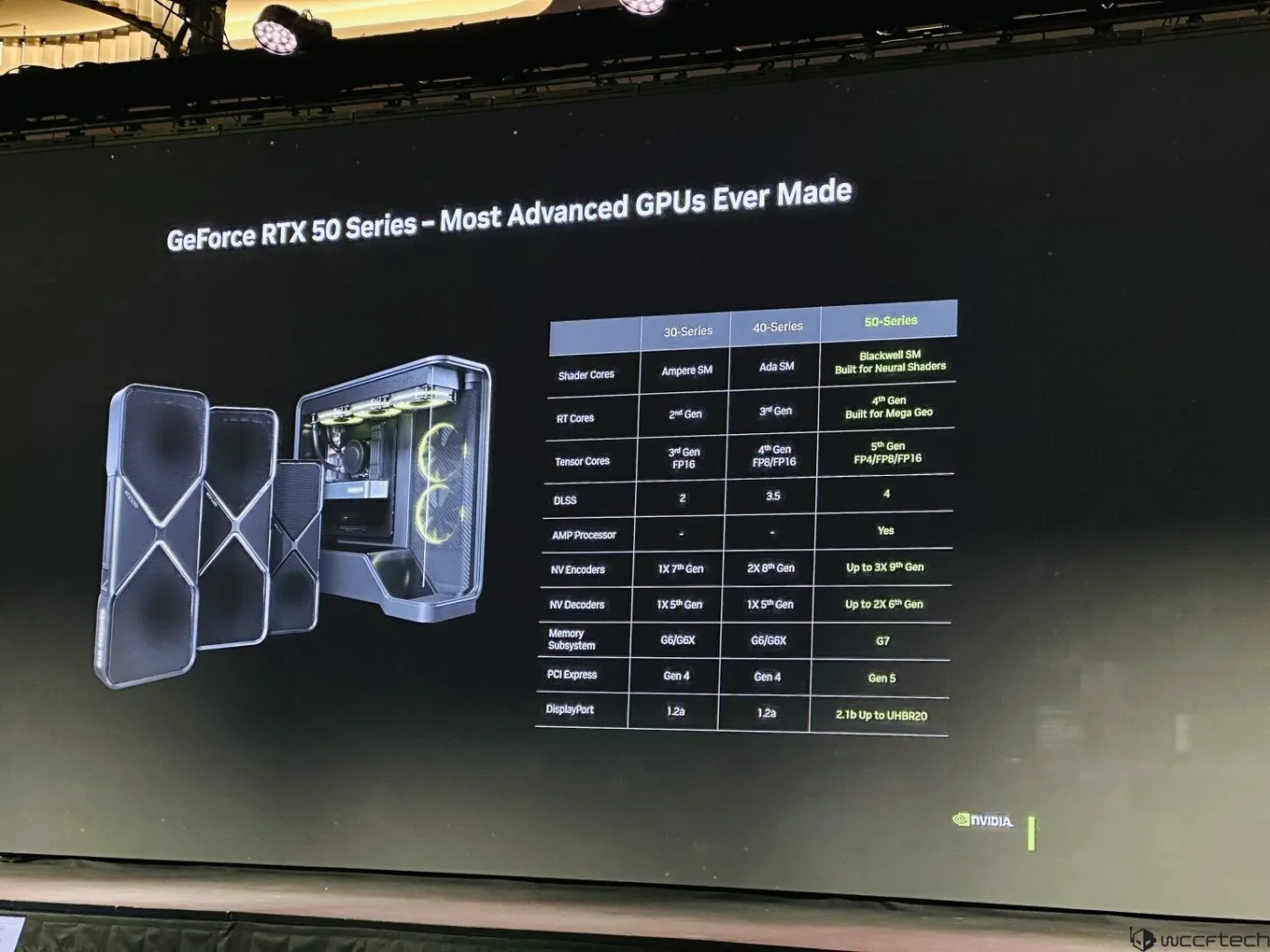 NVIDIA