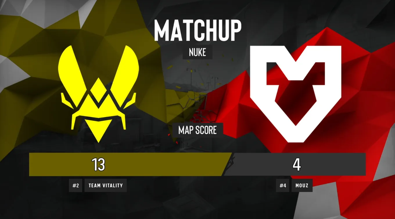 2 карта гранд-финала (Nuke) завершилась со счётом 13:4 в пользу Vitality