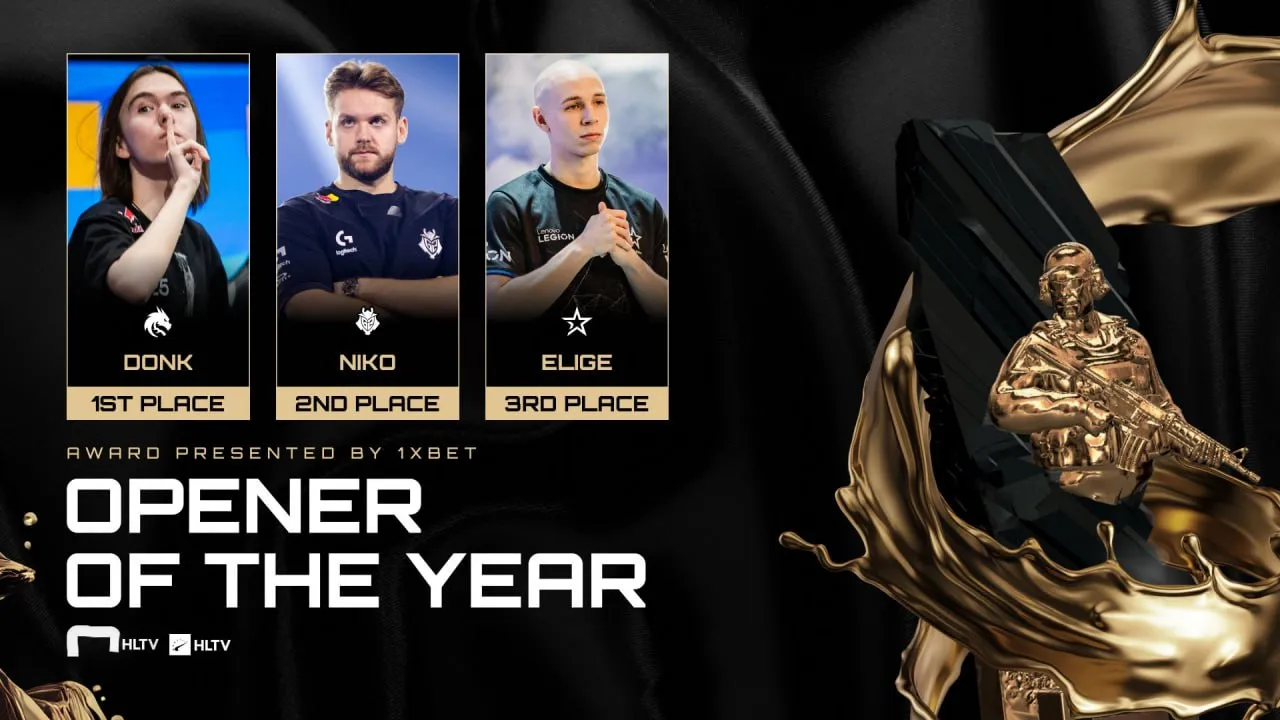 Энтрифрагер года HLTV Awards 2024