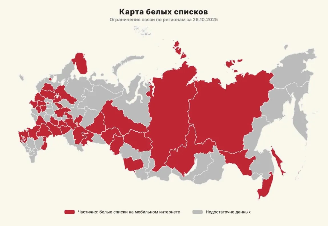 Статистика применения «белых списков» по России