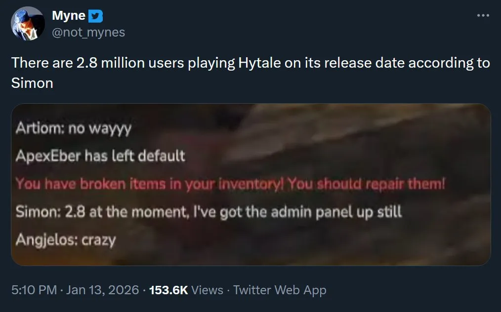 Пик онлайна в Hytale