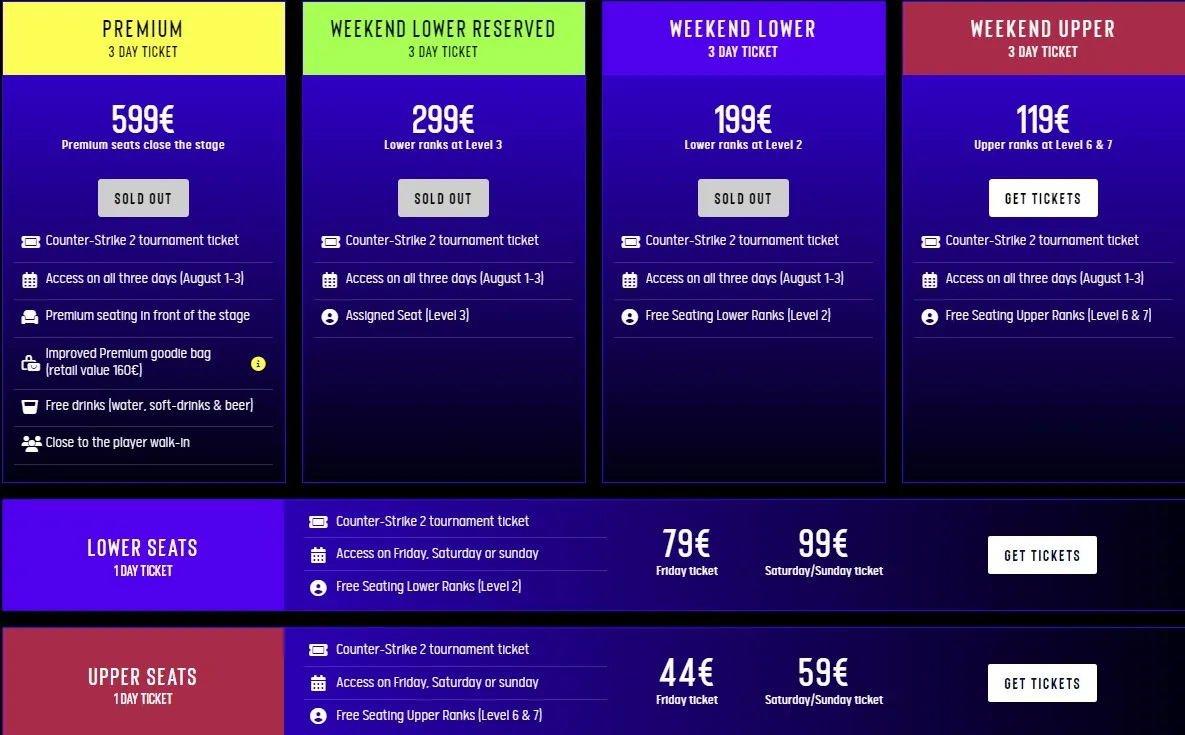 Проходки на IEM Cologne 2025