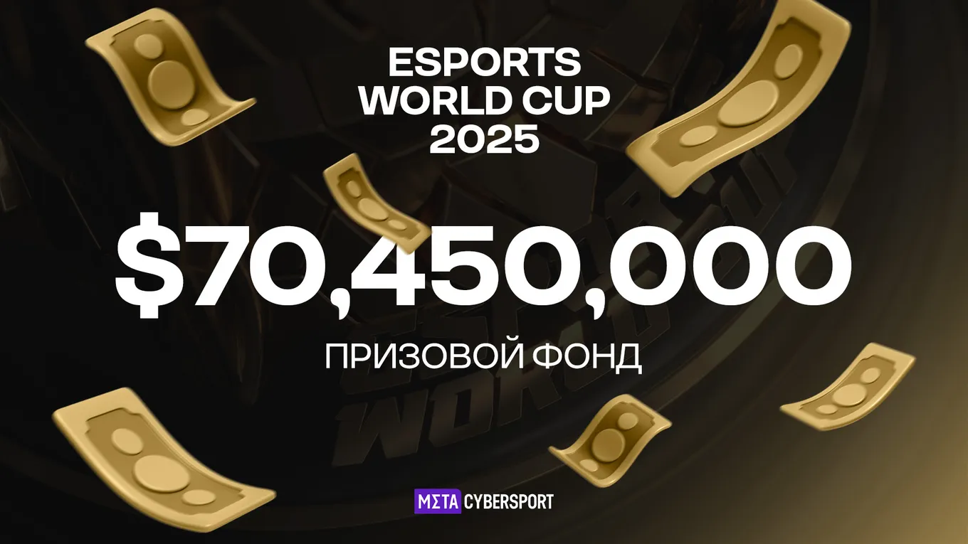 Призовой фонд Esports World Cup 2025 составит 70 миллионов 450 тысяч долларов – на 8 миллионов болльше, чем в прошлом году.