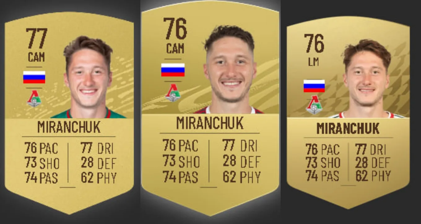 Карточки Антона Миранчука в FIFA 20-22