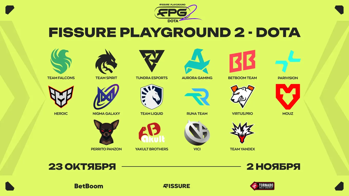 Все участники турнира FISSURE Playground 2