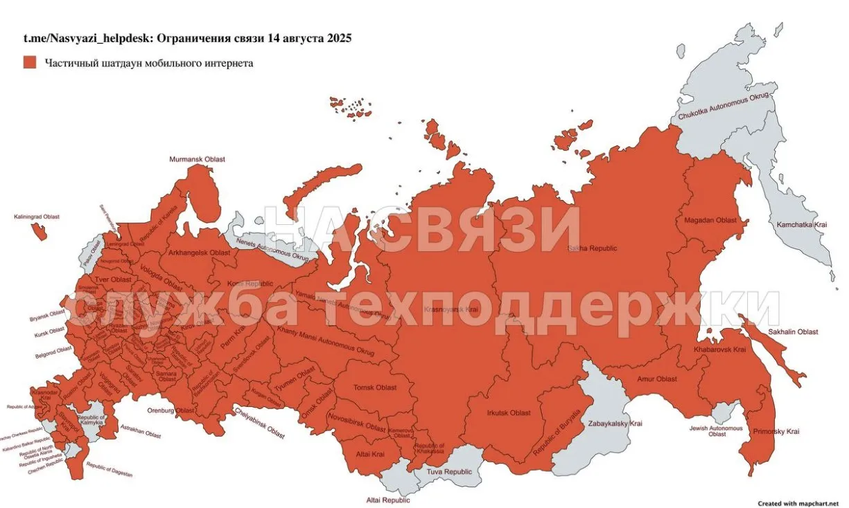 Статистика шатдаунов интернета по России