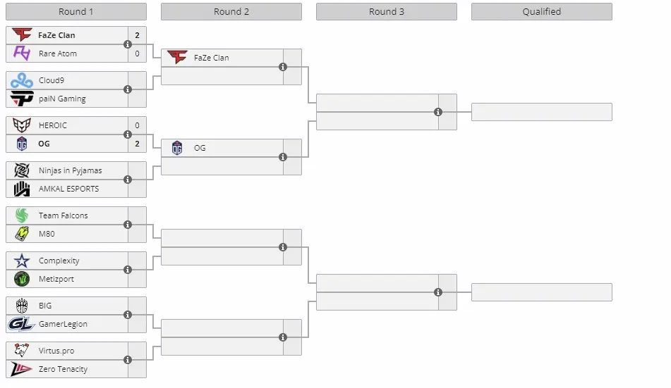 Плей-офф BLAST Premier: Fall Showdown 2024