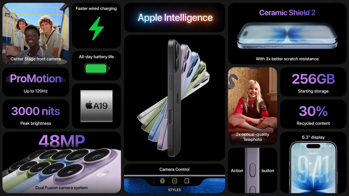 Общая информация про iPhone 17