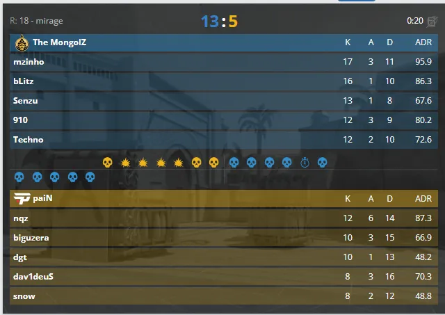 Статистика матча (HLTV)