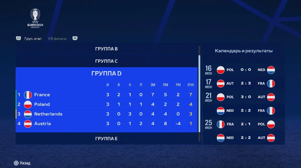 Группа D на Евро-24