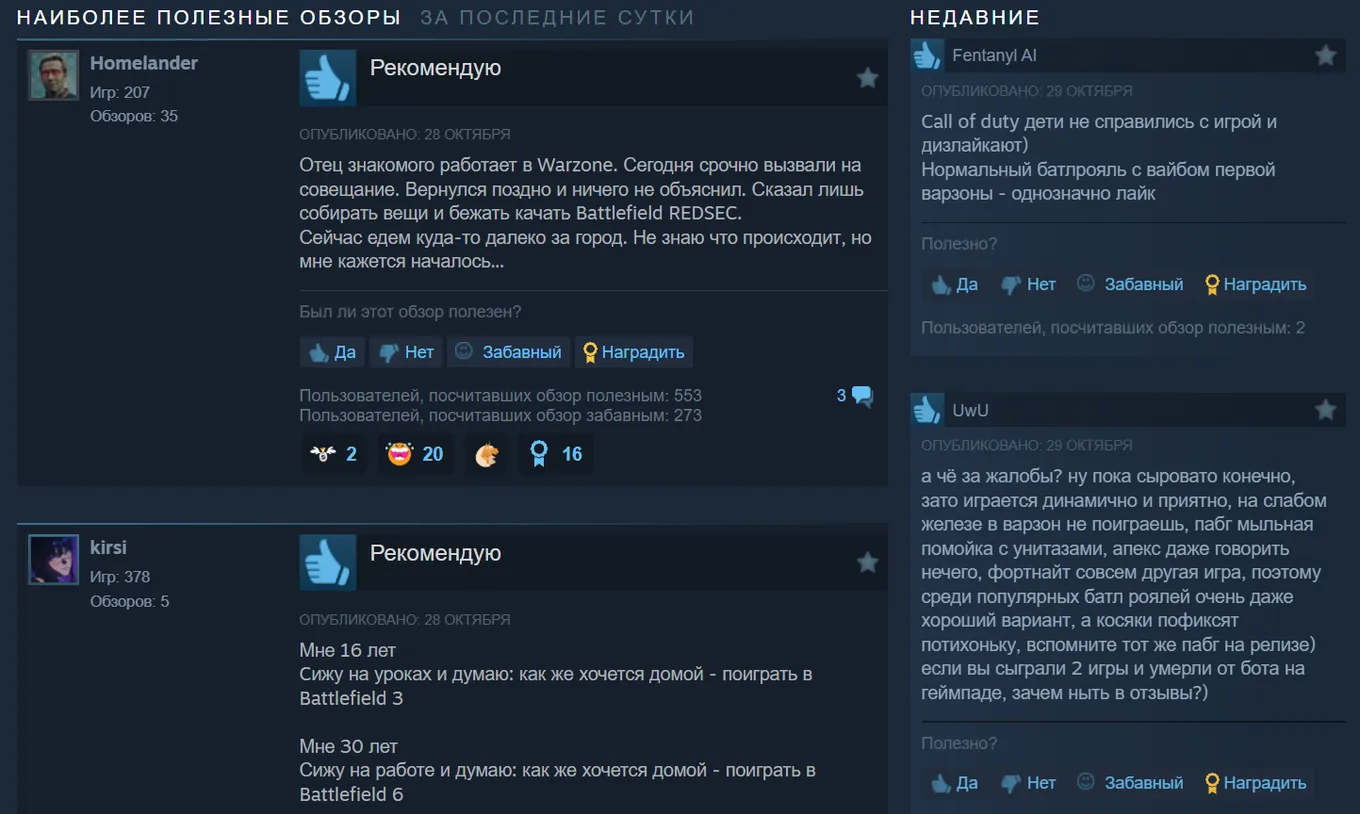 38% пользователей Steam считают, что фанаты более казуальных королевских битв не оценили качество и реалистичность Battlefield: REDSEC
