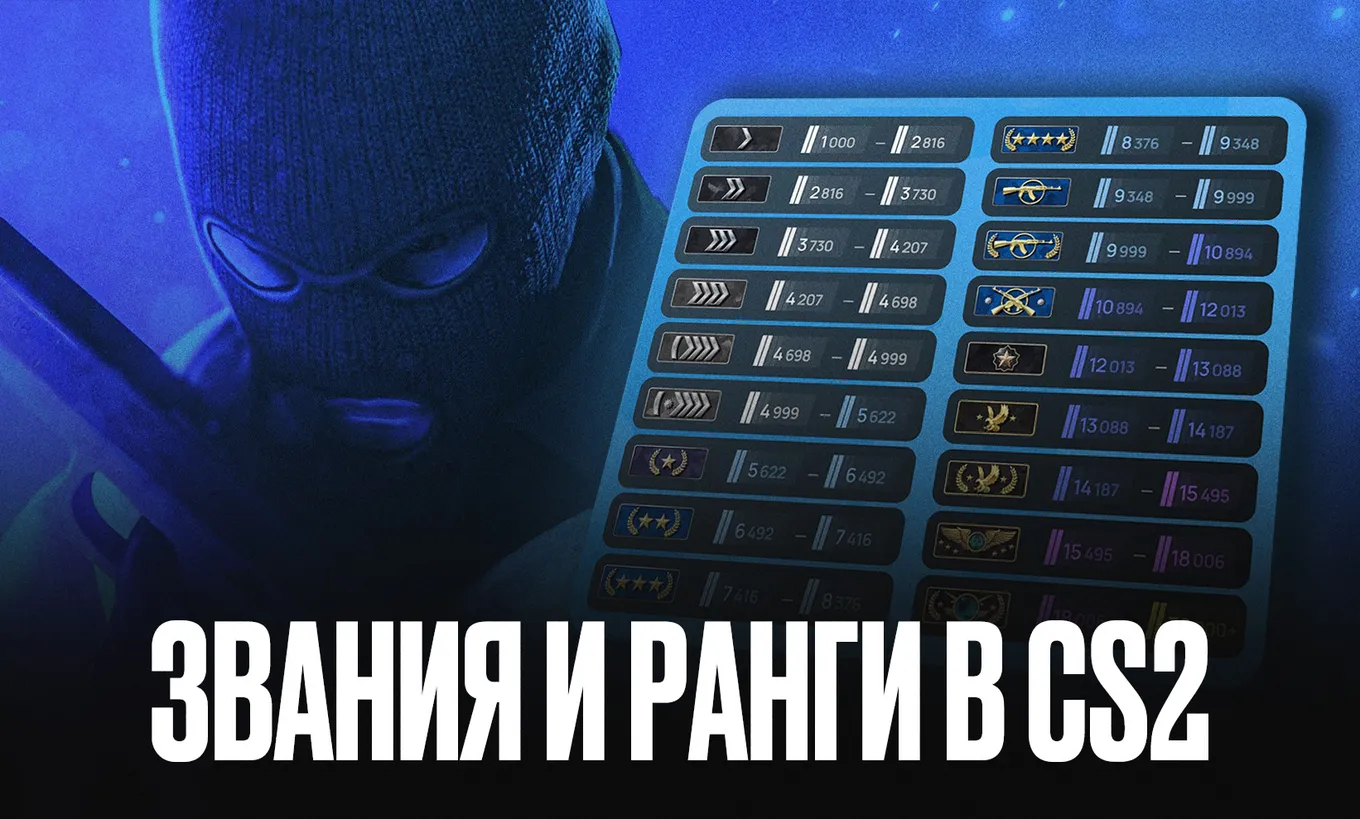 Что такое звания и ранги в CS2