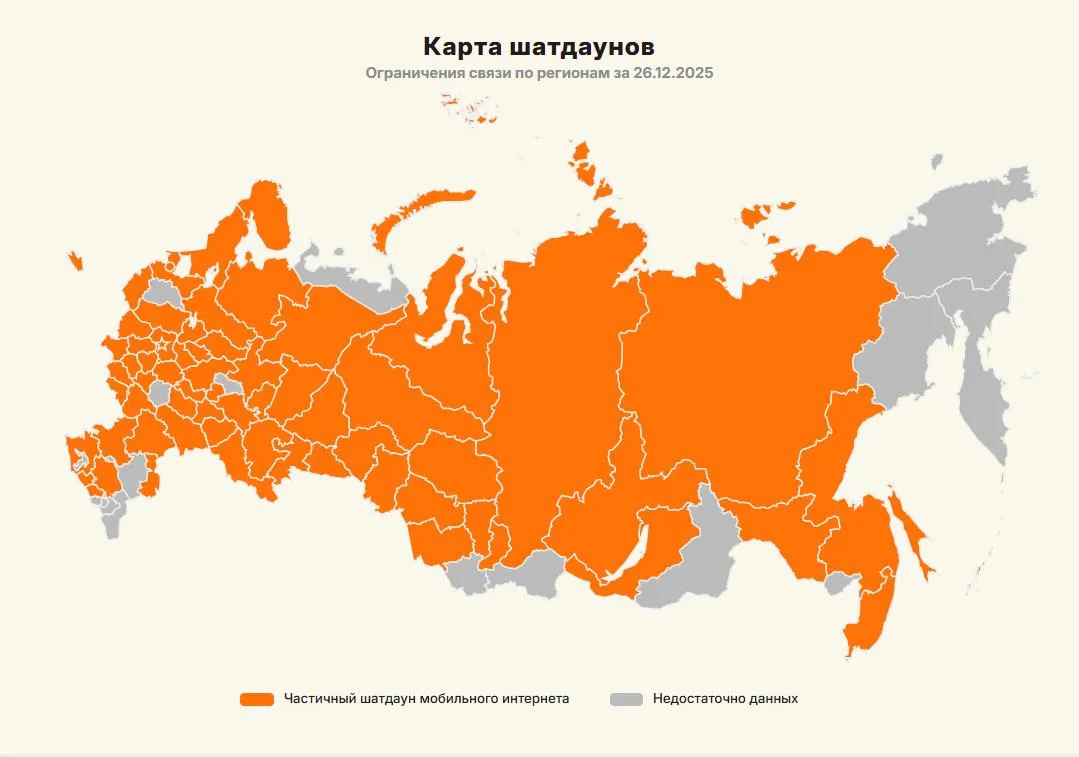 Статистика шатдаунов интернета по России