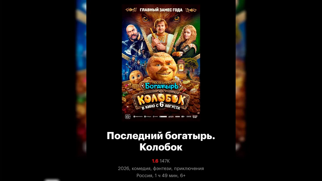 К вечеру 7 августа картина всё же получила публичную оценку на «Кинопоиске»: 1,6 при 147 тысячах голосов