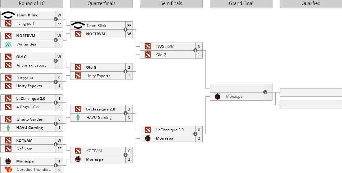 Liquipedia