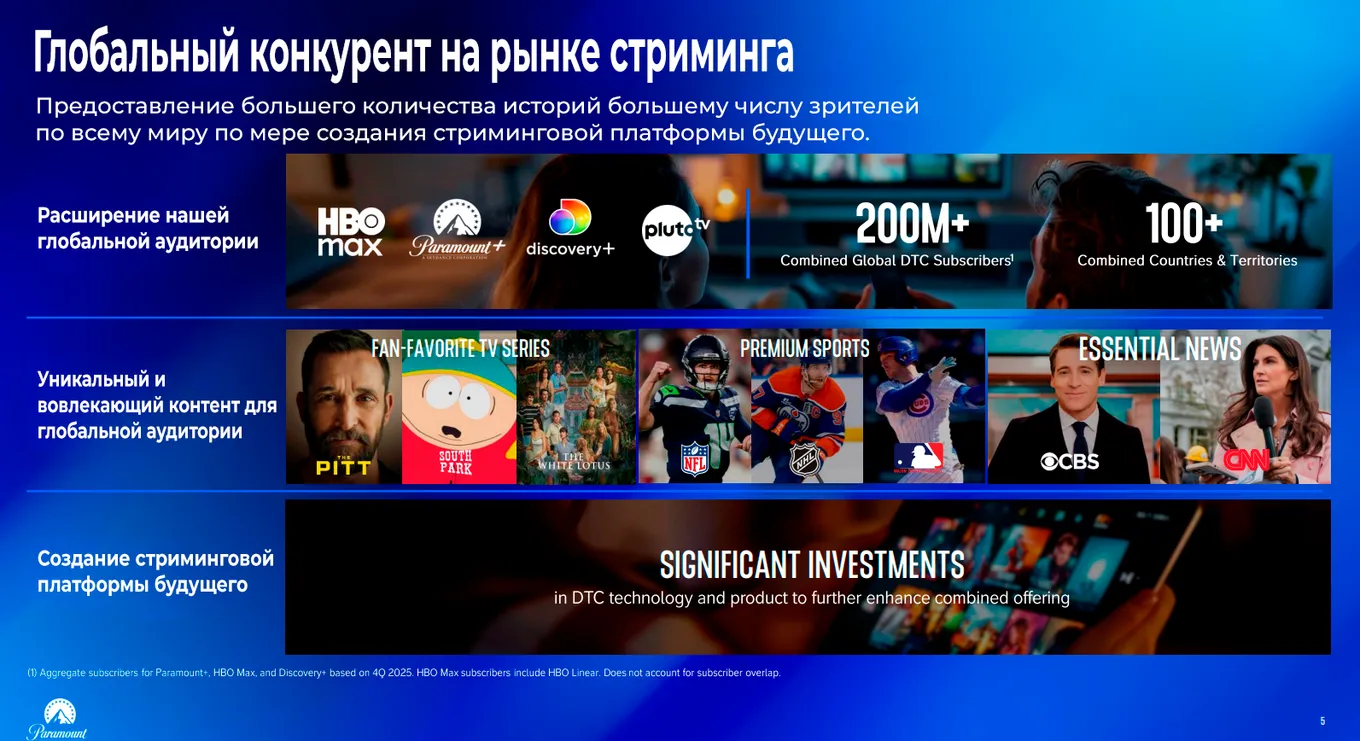 Объединённая стриминговая экосистема Paramount и Warner Bros. Discovery сможет охватить более 200 миллионов подписчиков по всему миру
