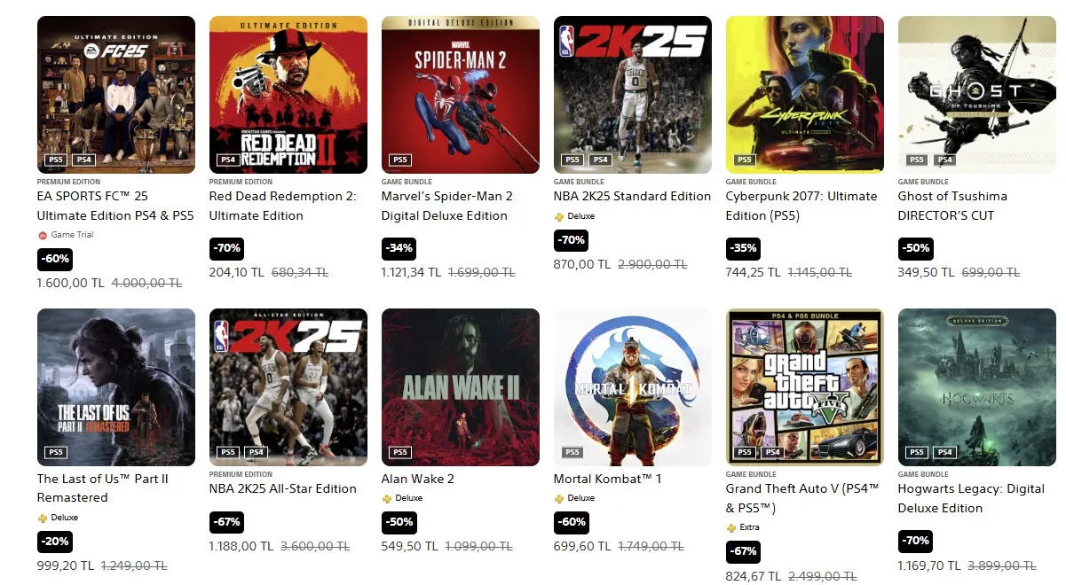 Участники акций PlayStation Store