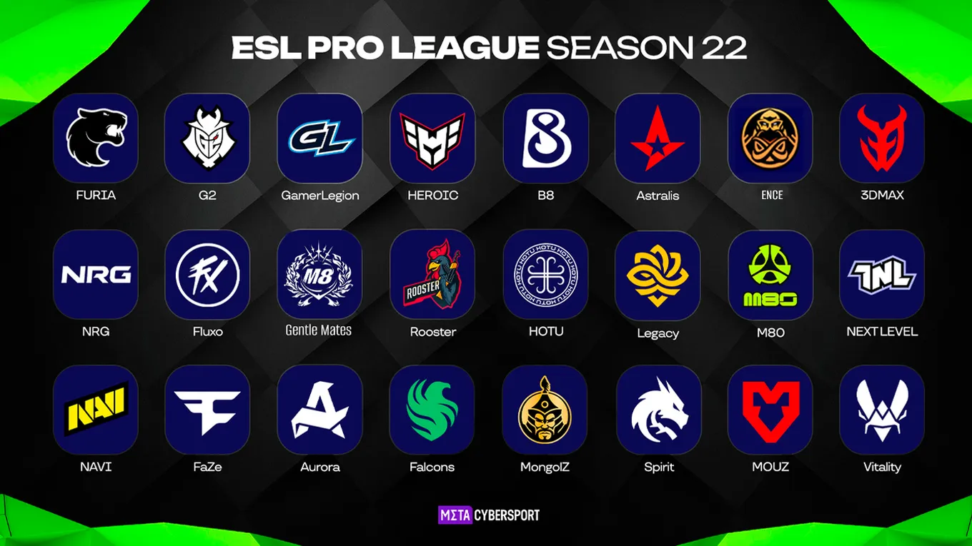 Все 24 команды-участницы на ESL Pro League Season 22