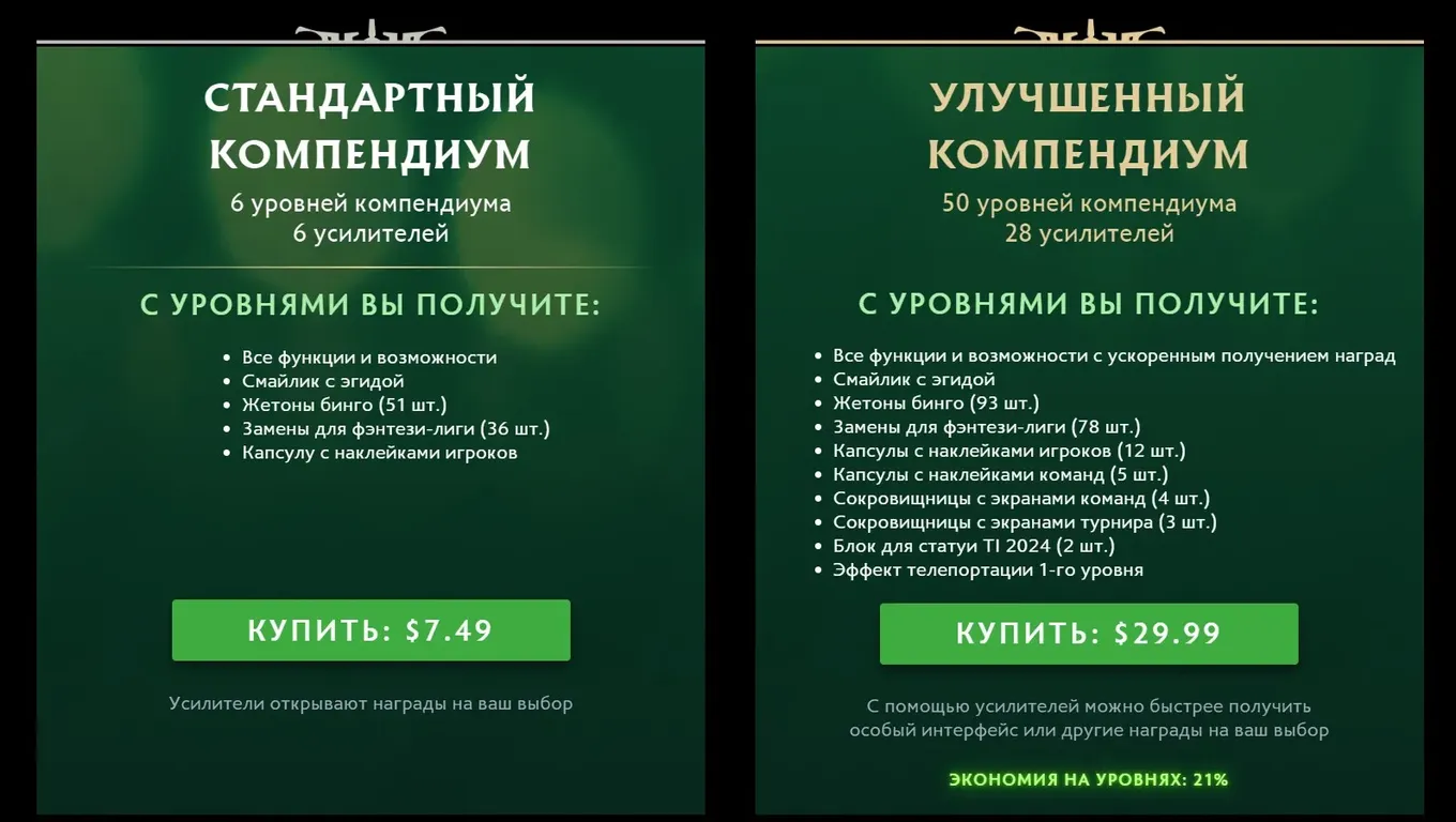 Два вида наборов компендиума