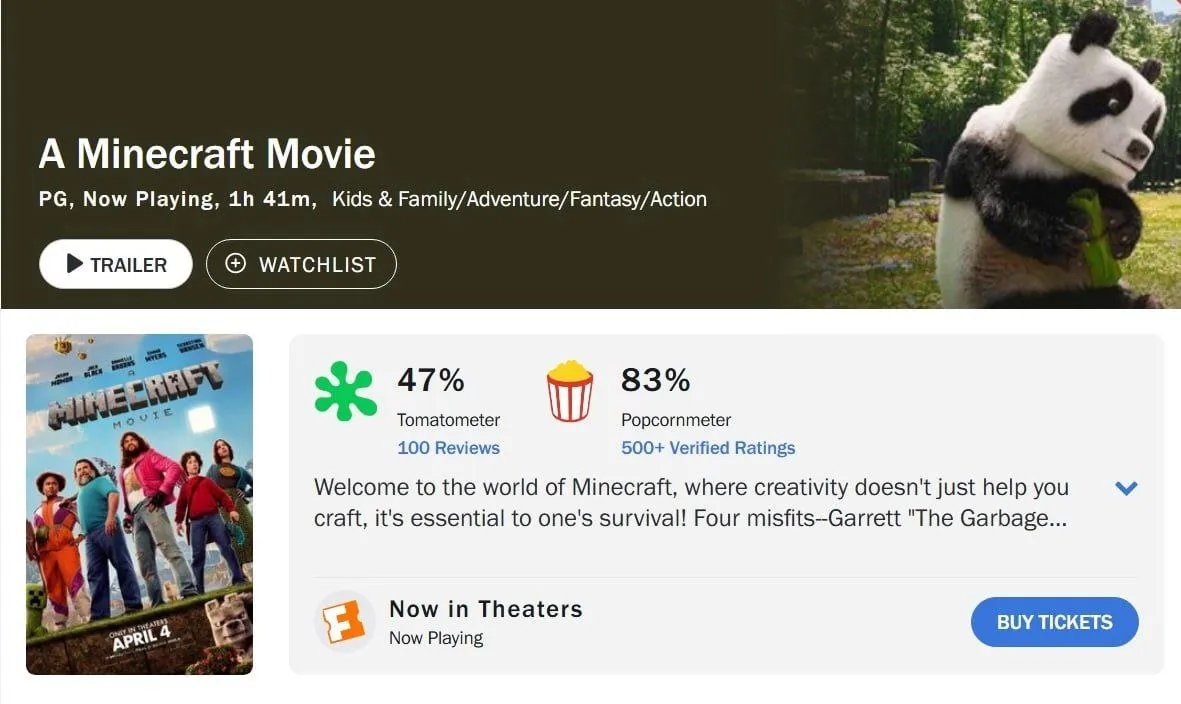 «Minecraft в кино» на Rotten Tomatoes