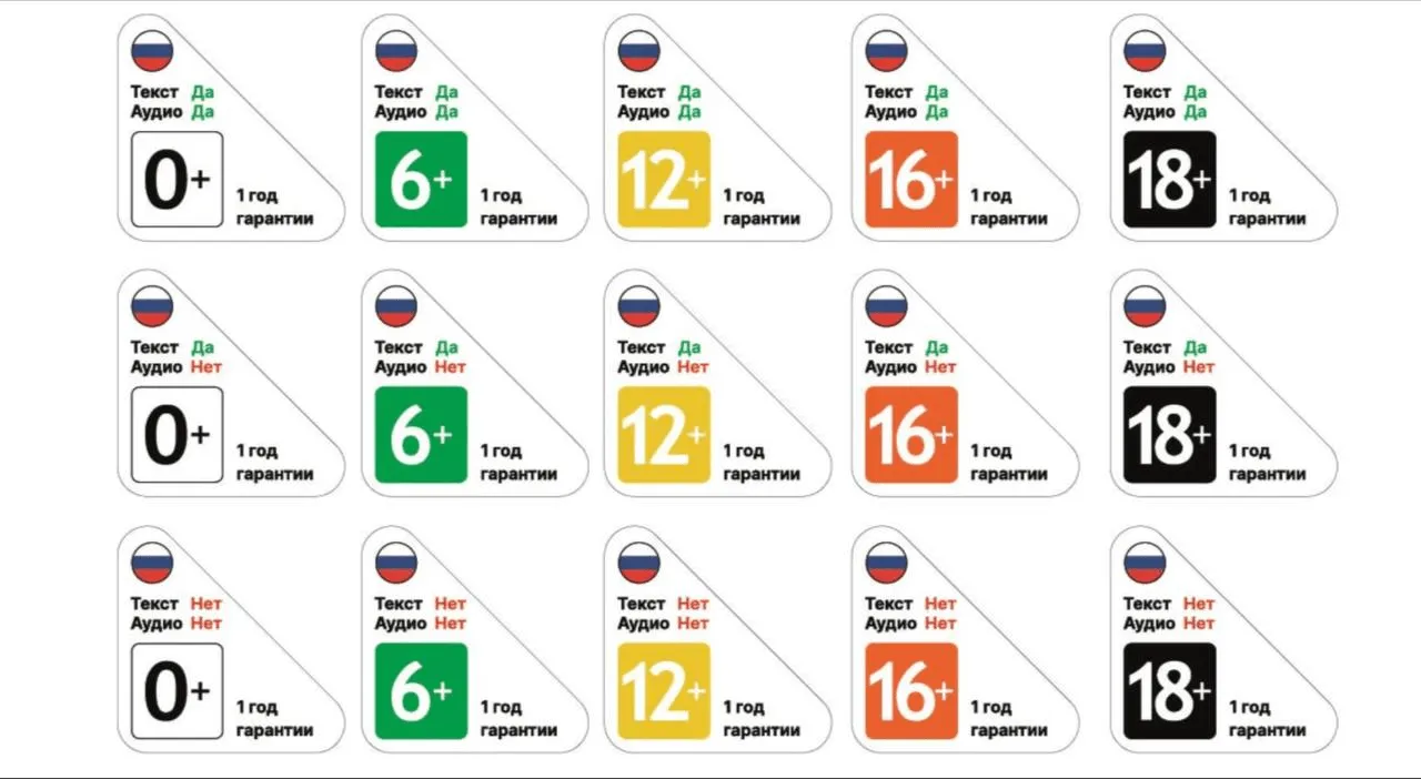 Наклейки локализации и возрастных ограничений