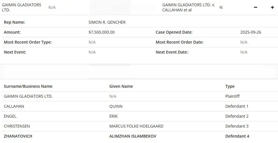 Иск Gaimin Gladiators