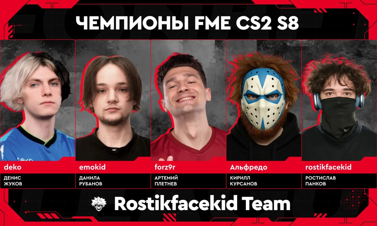 rostikfacekid Team — чемпион турнира