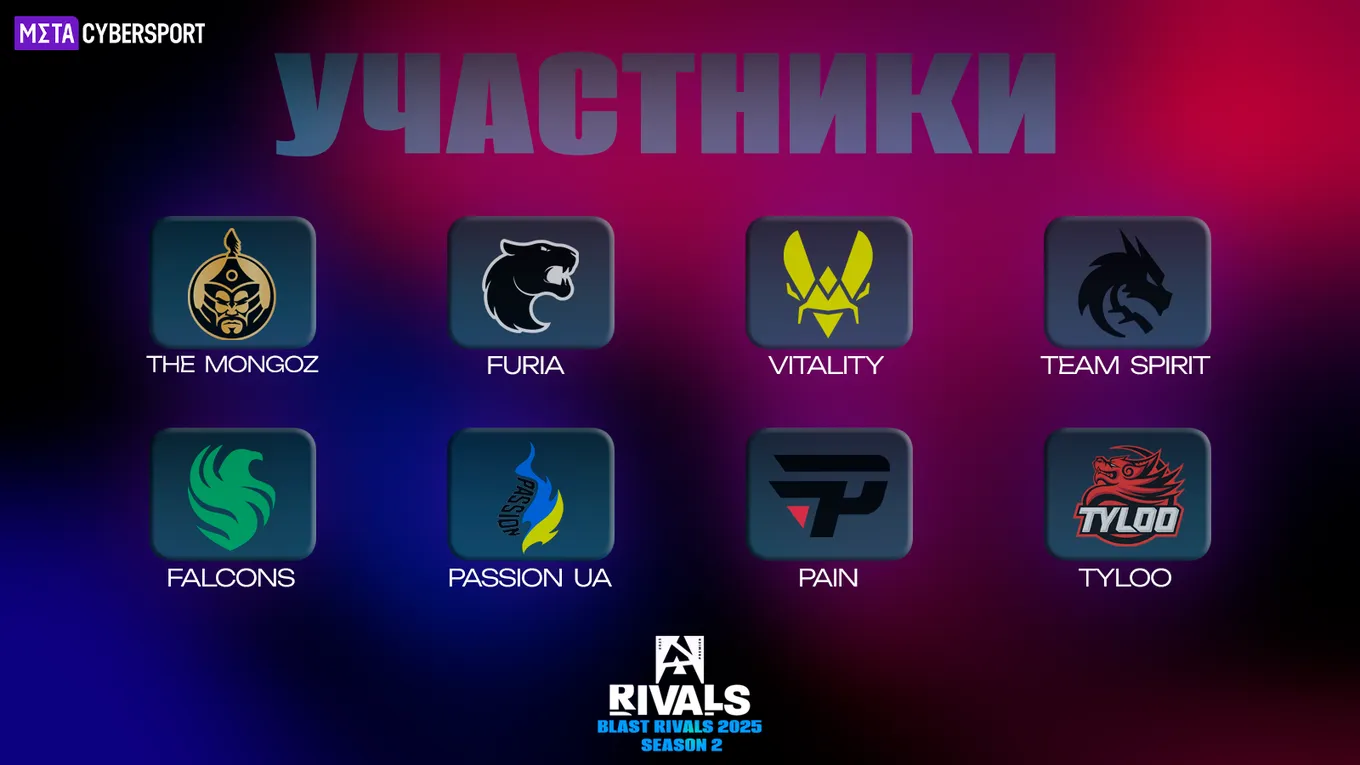 Все 8 команд-участниц на BLAST Rivals 2025 Season 2