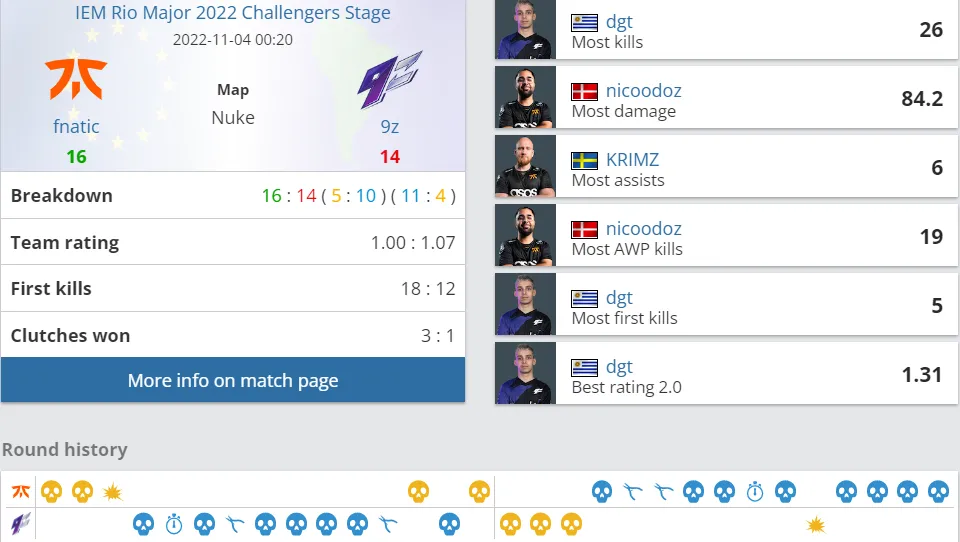 HLTV