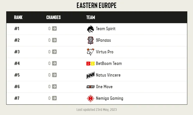 ESL