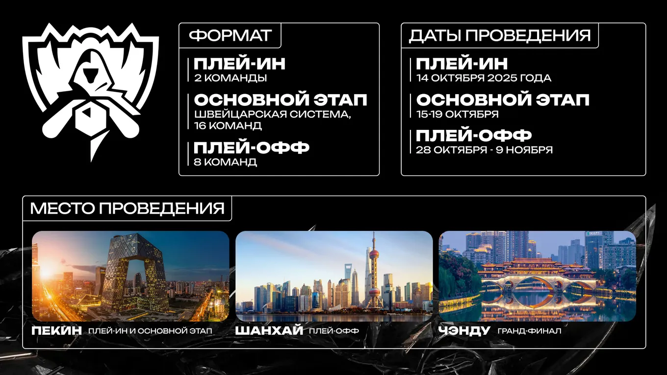Чемпионат мира по LoL 2025 года пройдёт в трёх городах Китая