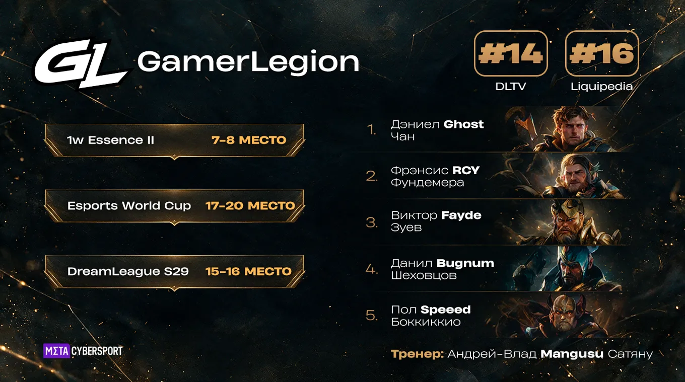 GamerLegion