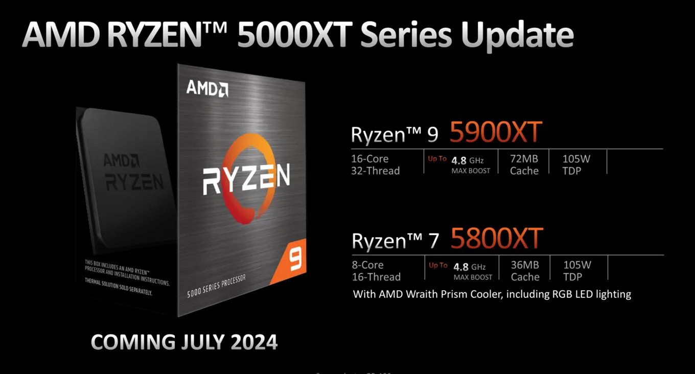 Ryzen 5000XT
