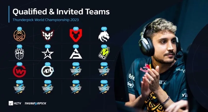 Участники Thunderpick World Championship 2023