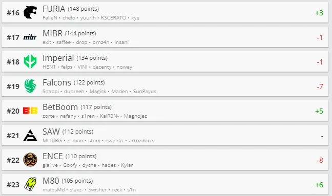 HLTV