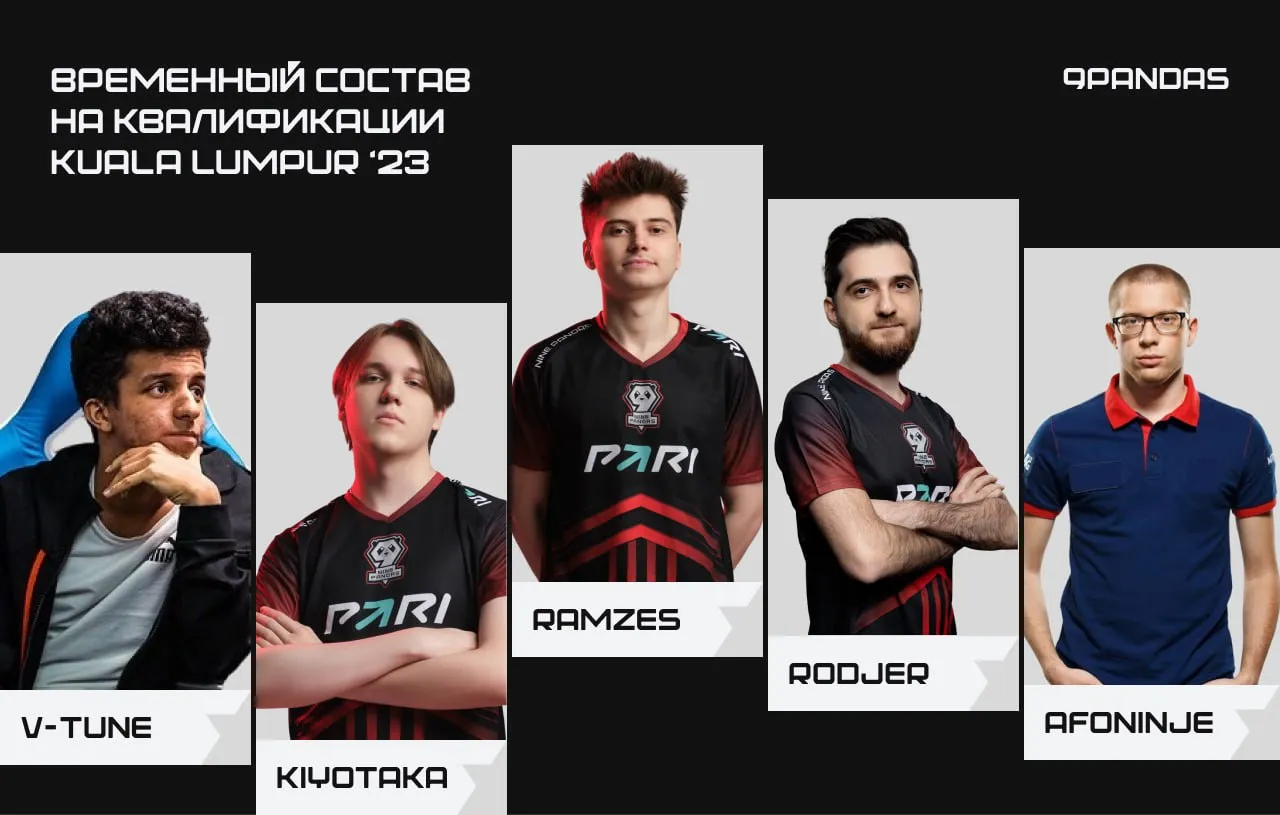 Состав 9 Pandas на квалификацию к ESL One Kuala Lumpur 2023
