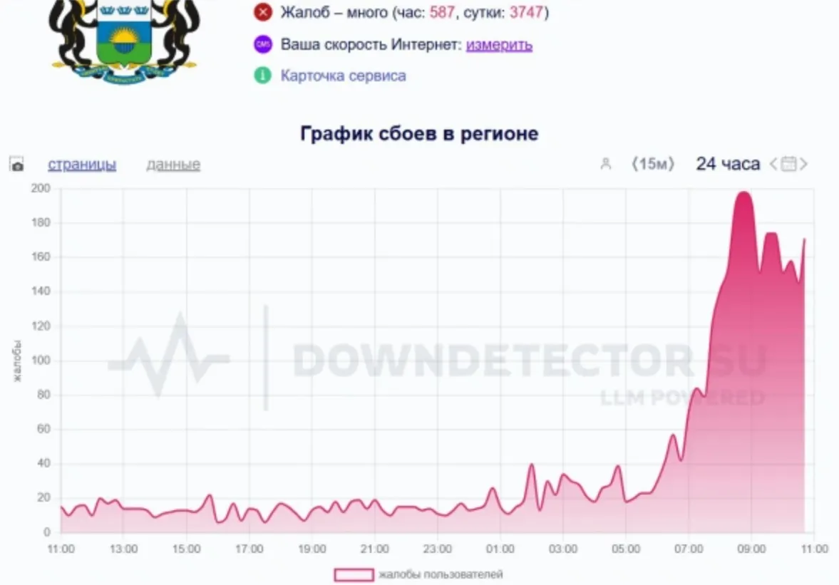 Данные о сбоях мобильного интернета 12 июня в Тюменской области