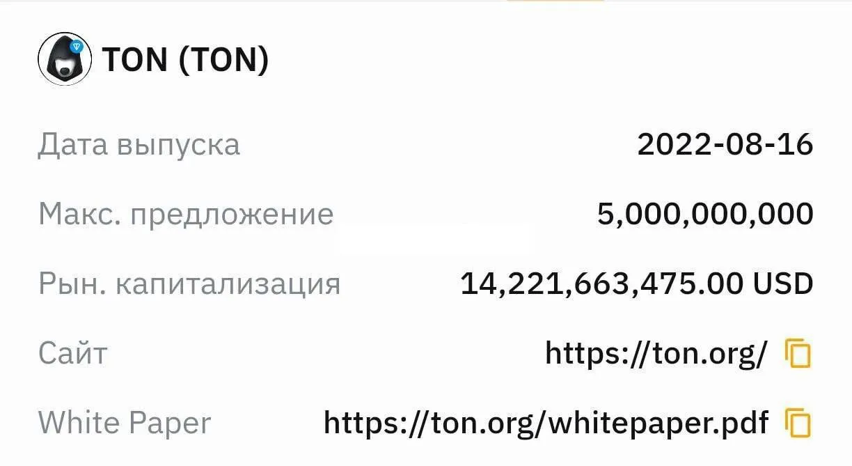 Новый логотип TON